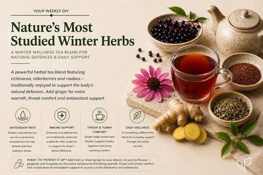 Nature's Most Studied Winter Tea