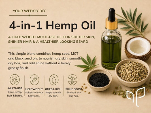 4-in-1 Face, Hair, Beard and Scalp Oil