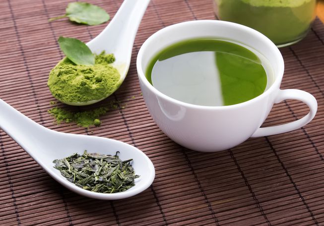 Green Tea For Skin