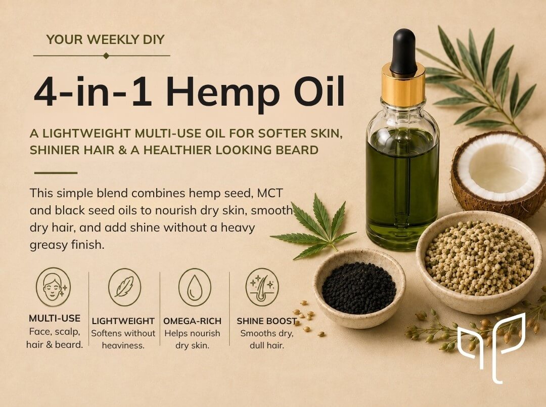 4-in-1 Face, Hair, Beard and Scalp Oil