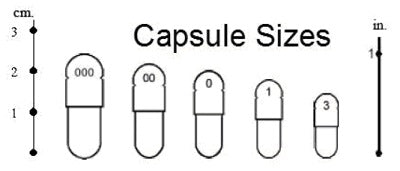Vegicap Capsules Size 0 - Essentially Natural